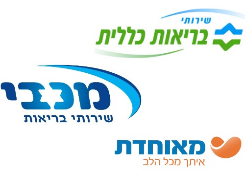 ? מה חשוב לזכור
